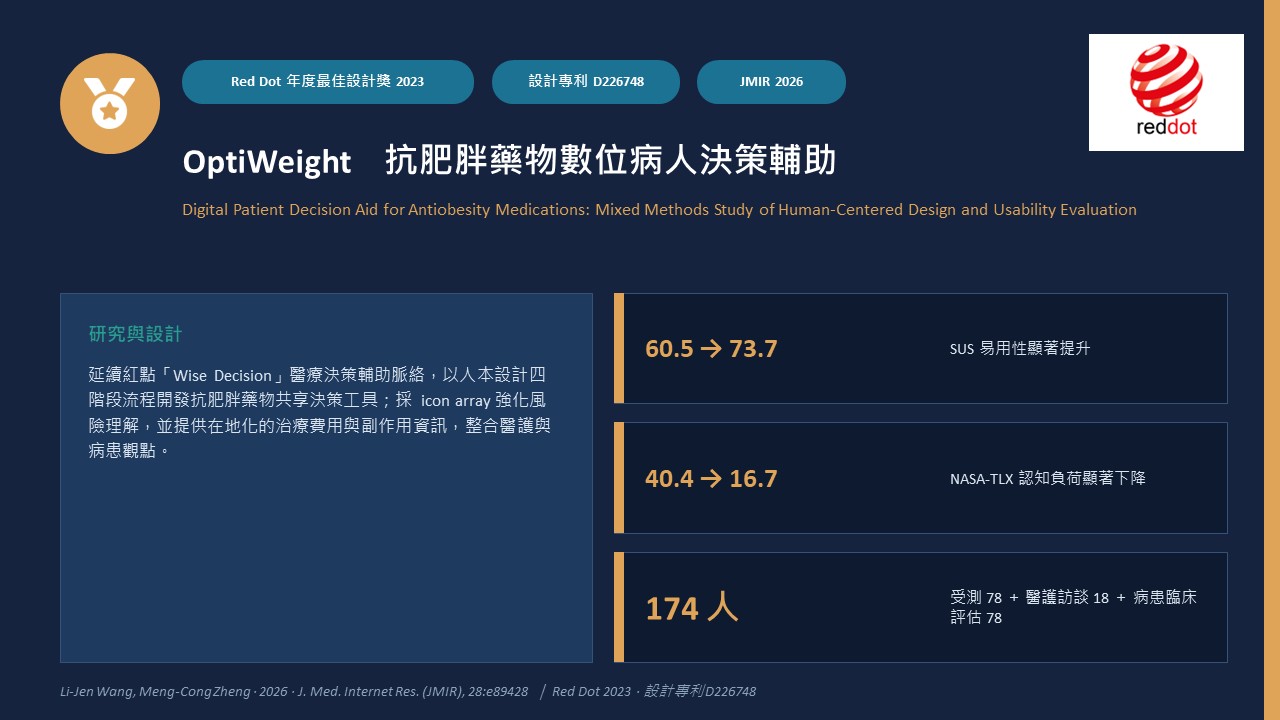 鄭孟淙老師特色研究