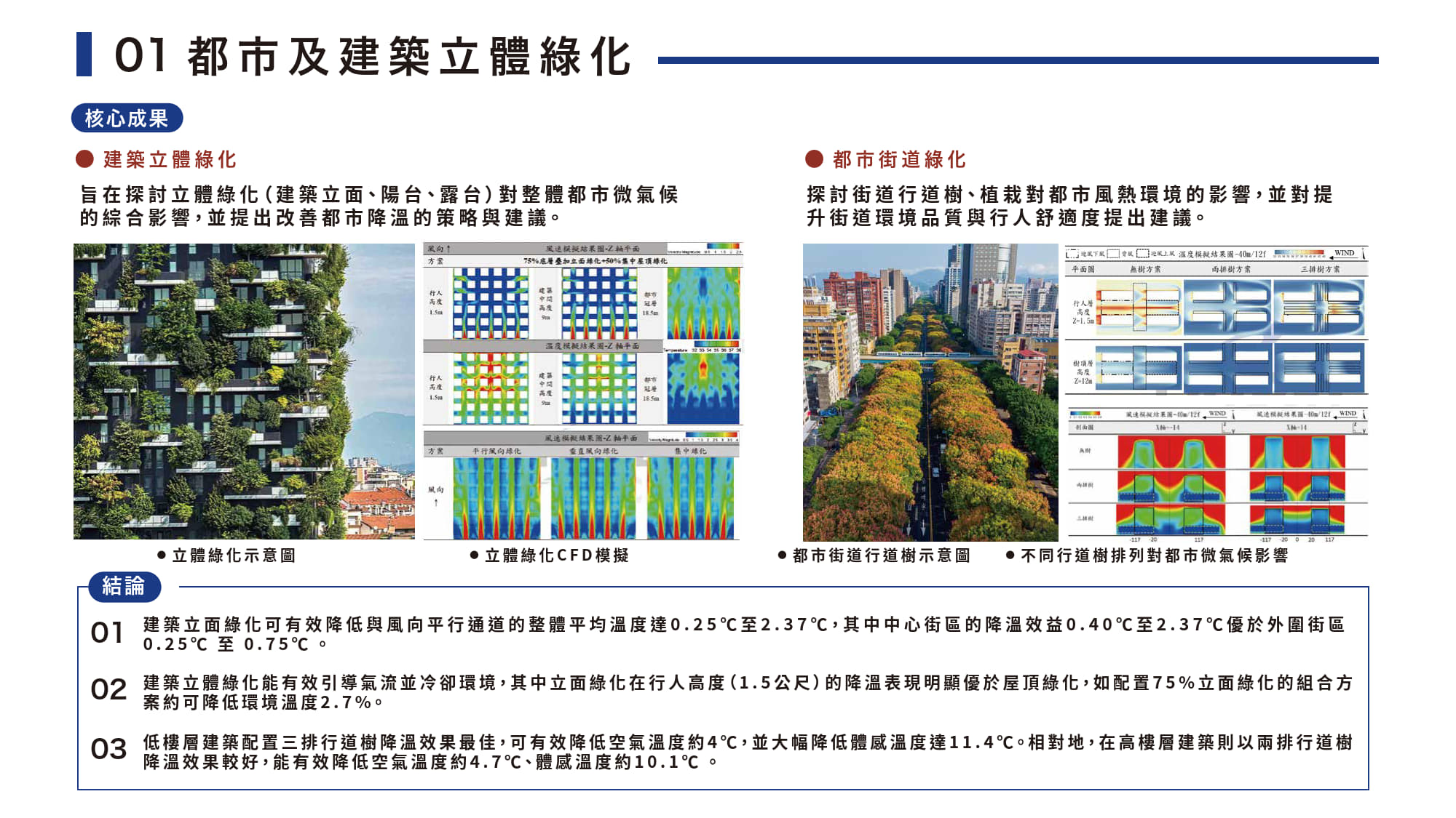 蘇瑛敏老師特色研究