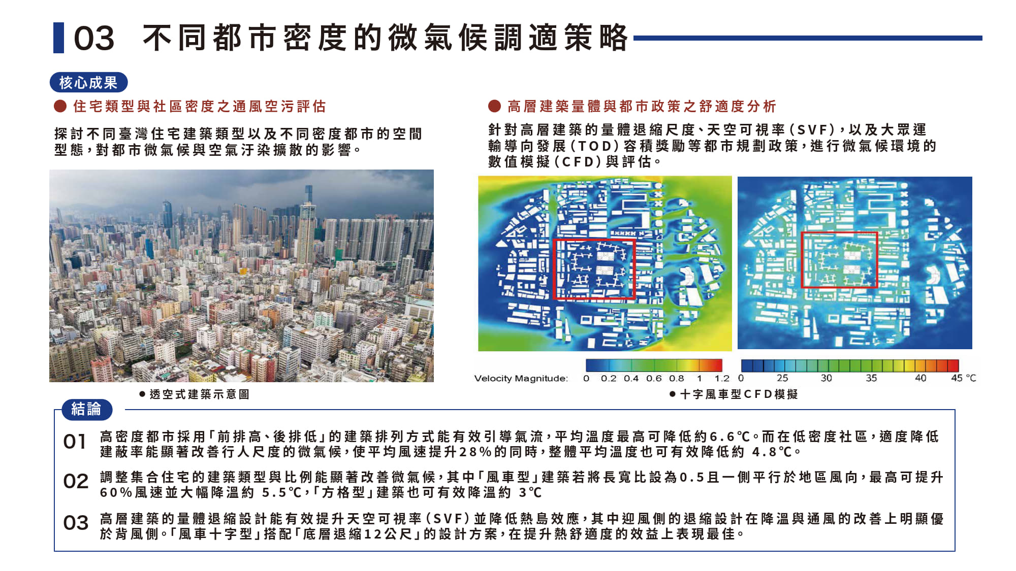 蘇瑛敏老師特色研究